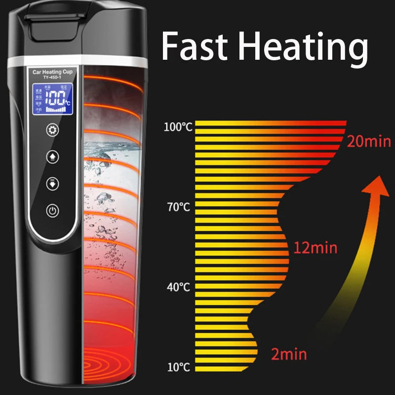 Power X Trade’s Car Heated Smart Mug with Temperature Control