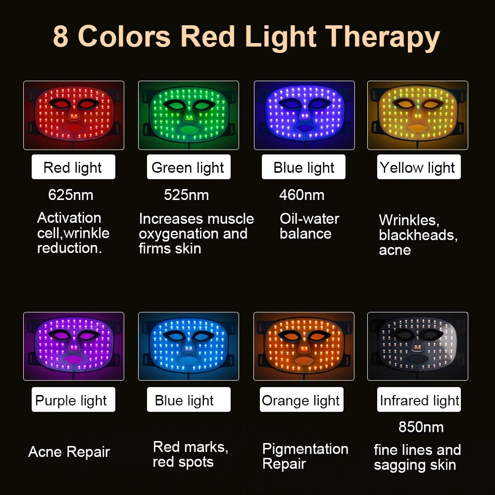 Power X Trade’s LED Photon Facial Mask Red Light Therapy