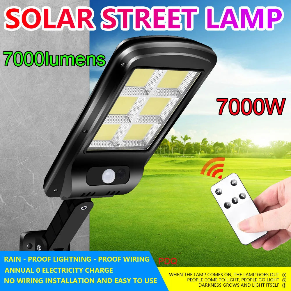 Lumens Super Bright Solar Street Lamp