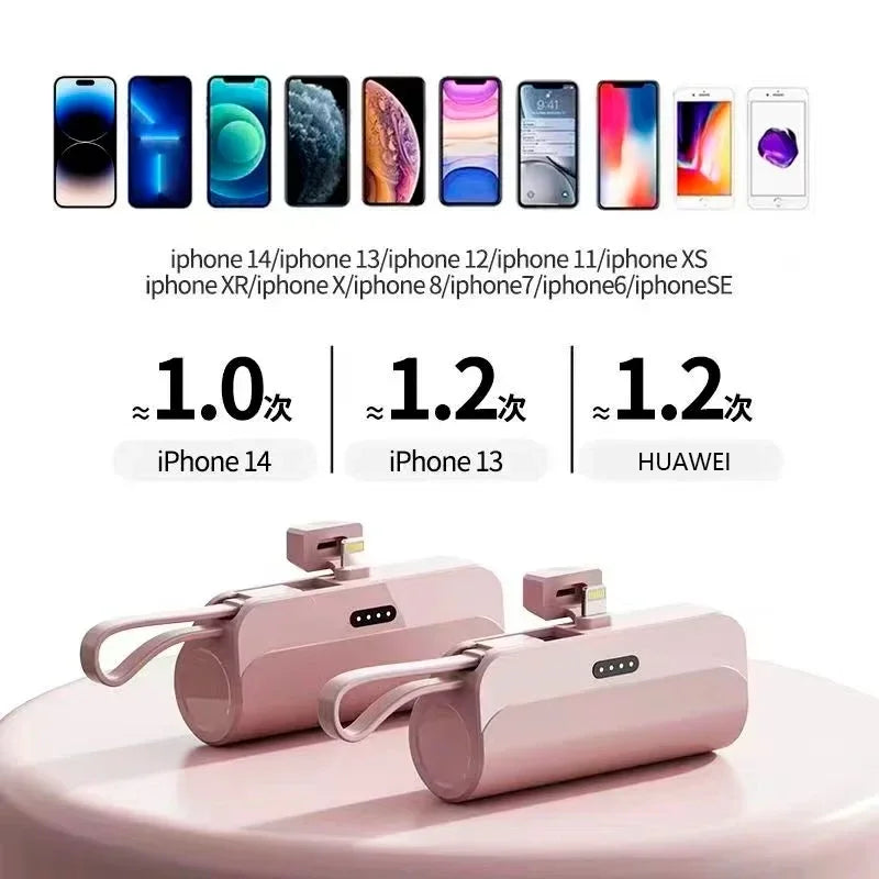 New 10000mAh Portable Mini Power Bank Super Fast Charging External Battery PowerBank Type-C