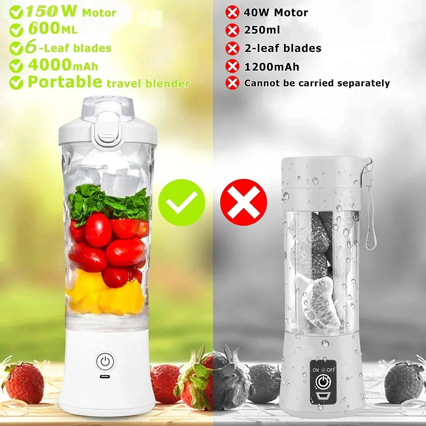 Electric Juicer Fruit Mixers 4000mAh USB Rechargeable Smoothie Mini Blender