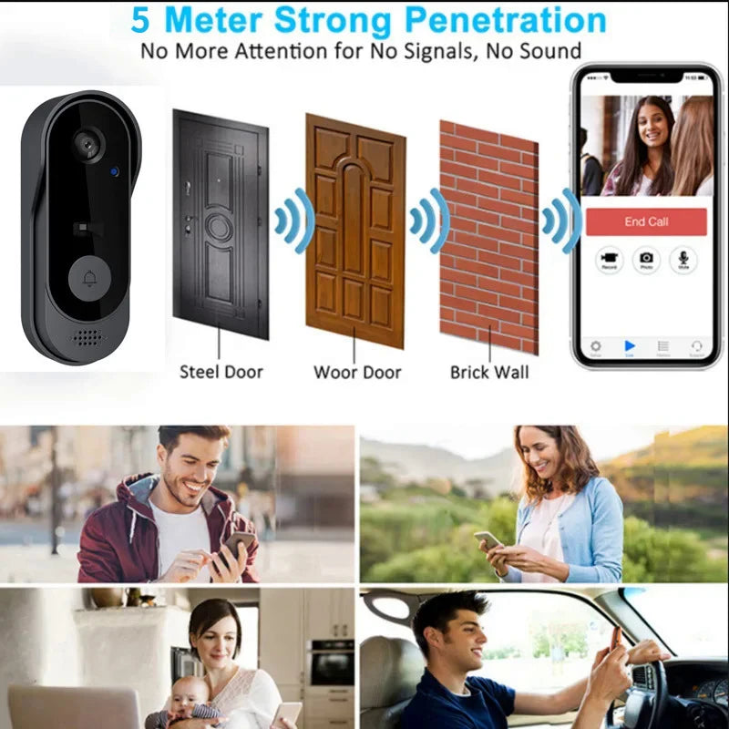 Smart Home WIFI HD Outdoor Phone Camera Security Video Intercom Night Vision